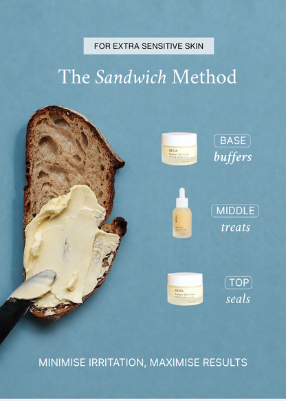 Multi-Active Treatment Essence
