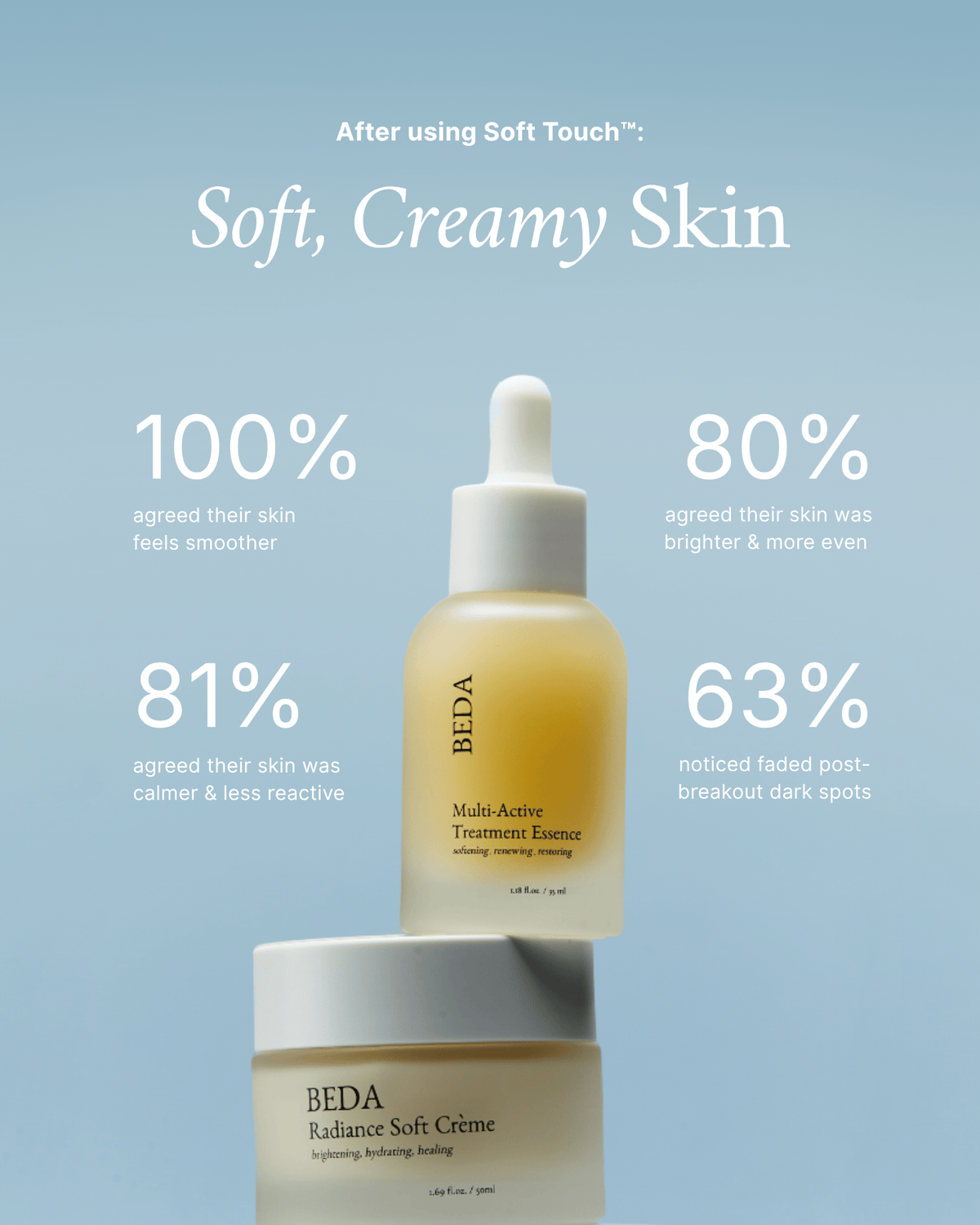 Soft Touch™ Collection