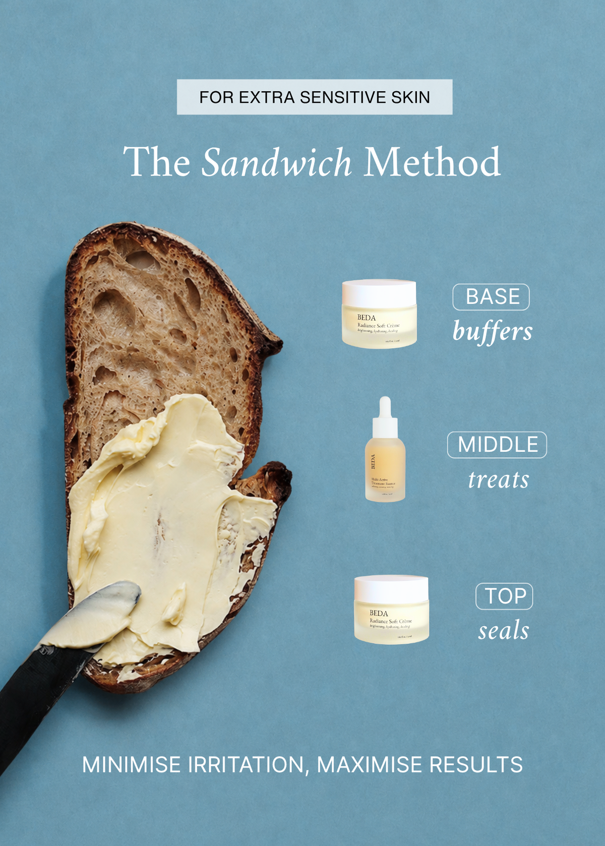 Radiance Soft Crème